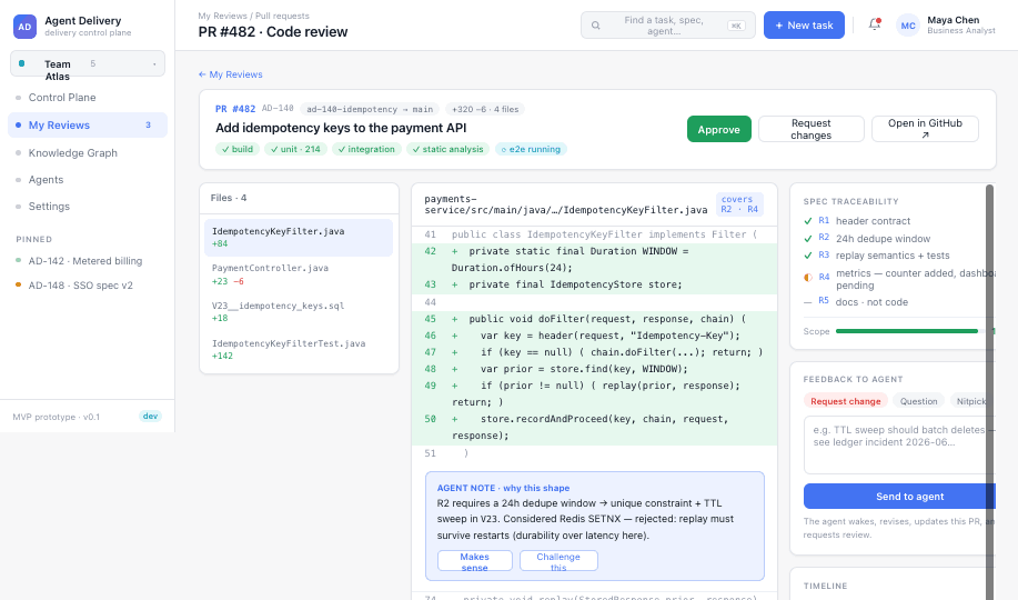 Code review screen: a pull request with each spec requirement mapped to the diff hunks that implement it, plus the agent's notes explaining why the code took this shape.